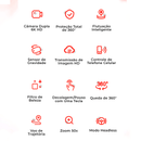 Drone de Resgate Profissional Câmera 4K com Gps Wifi e Desvio de Obstáculo | Defender