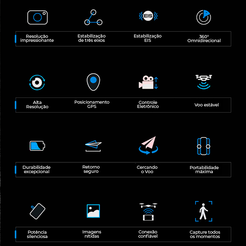 Drone Profissional Para Resgate com Câmera 4K Wifi e Gps Integrado | QuadFly