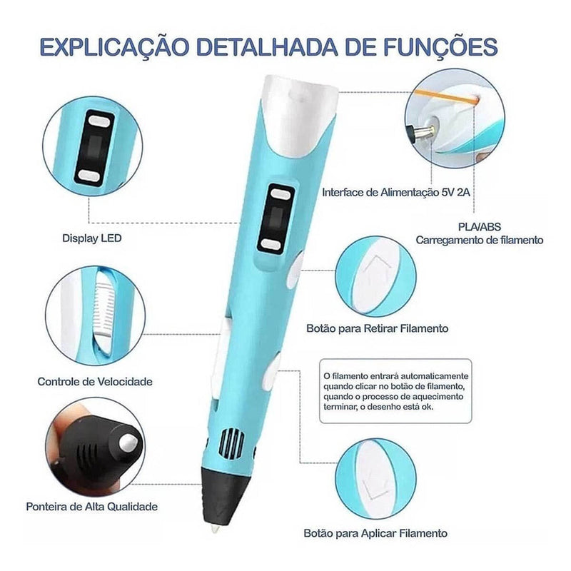 Caneta Impressão 3D Modelo 2025 – Crie, desenhe e construa em 3D com facilidade