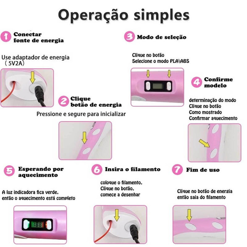 Caneta Impressão 3D Modelo 2025 – Crie, desenhe e construa em 3D com facilidade