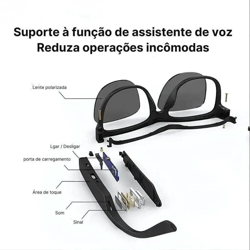 Óculos Tradutores Inteligentes – Tradução Instantânea com conexão Bluetooth integrada