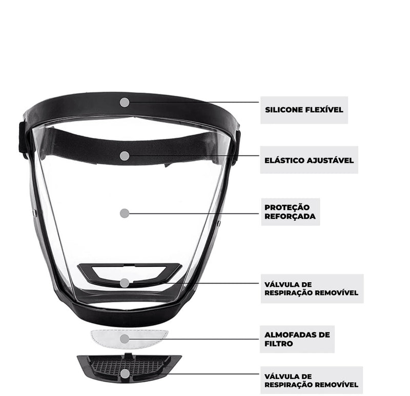 Máscara de Proteção Facial Indestrutível Anti Embaçante À prova de poeira - FaceLook