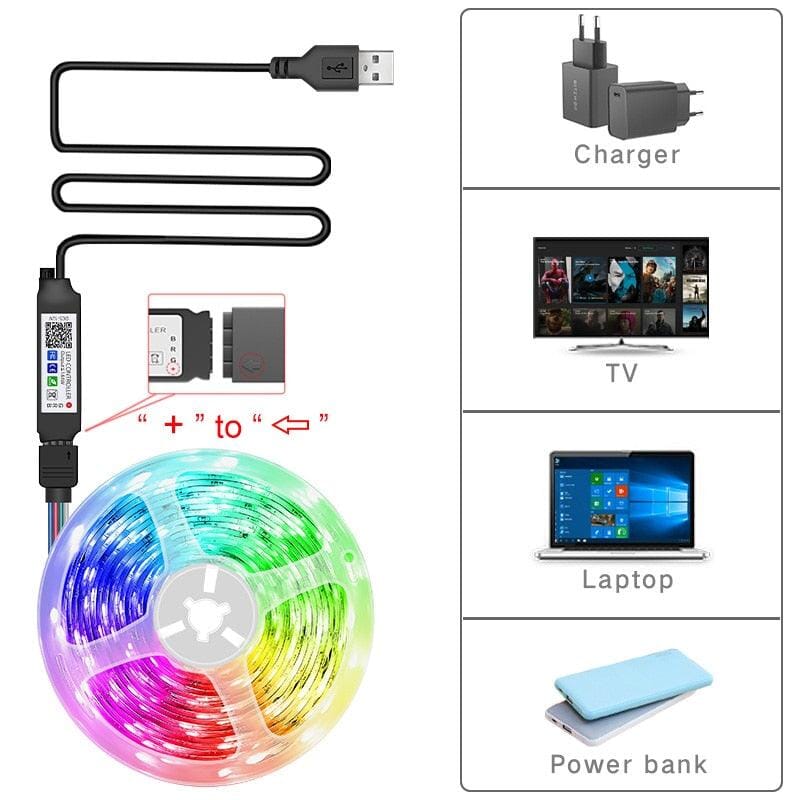 Fita de Led Inteligente Para TV e Monitores AMBILED - TV/Gamer/Cama